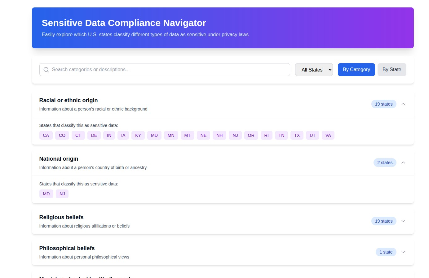 Introducing the Sensitive Data Compliance Navigator: Simplifying U.S. State Privacy Law Compliance
